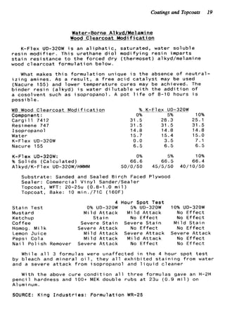 Coatings and Topcoats 19
Water-Borne Alkyd/Melamine
Wood Clearcoat Modification
K-Flex UD-320W i s an a l i p h a t i c , s a t u r a t e d , water s o l u b l e
r e s i n m o d i f i e r . T h i s u r e t h a n e d i o l m o d i f y i n g r e s i n i m p a r t s
s t a i n r e s i s t a n c e t o t h e f o r c e d d r y ( t h e r m o s e t ) alkyd/melamine
wood c l e a r c o a t f o r m u l a t i o n below.
What makes t h i s f o r m u l a t i o n unique i s t h e absence o f n e u t r a l -
i z i n g amines. As a r e s u l t , a f r e e a c i d c a t a l y s t may be used
(Nacure 155) and lower t e m p e r a t u r e c u r e s may be achieved. The
b i n d e r r e s i n ( a l k y d ) i s water d i l u t a b l e w i t h t h e a d d i t i o n o f
a c o s o l v e n t such as i s o p r o p a n o l . A p o t l i f e o f 8-10 hours i s
p o s s i b l e .
WB Wood C 1e a r c o a t -Modi f ic a t i o n
Component:
C a r g i l l 7412
Resimene 747
I s o p r o p a n o l
Water
K-F1 ex UD-320W
Nacure 155
K-Flex UD-320W:
% Sol i d s ( C a l c u l a t e d )
A1 kyd/K-F1 ex UD-32OW/HMMM
% K-Flex UD-320W
0% 5% 10%
31 . 5 28.3 25.1
31 . 5 31.5 3 1 . 5
14.8 14.8 14.8
15.7 15.4 15.0
0 . 0 3 . 5 7 . 1
6.5 6.5 6 . 5
0% 5% 10%
6 6 . 6 66.5 66.4
50/0/50 45/5/50 40/10/50
S u b s t r a t e : Sanded and Sealed B i r c h Faced Plywood
S e a l e r : Commerci a1 V i n y l Sander/Seal e r
Topcoat, WFT: 20-25u ( 0 . 8 - 1 . 0 m i l )
Topcoat, Bake: 10 min./71C (160F)
S t a i n T e s t
Mustard
Ketchup
C o f f e e
Homog. M i l k
Lemon J u i c e
Pepsi Cola
N a i l P o l i s h Remover
4 Hour Spot Test
0% UD-320W 5% UD-320W
M i l d A t t a c k M i l d A t t a c k
Severe S t a i n Severe S t a i n
S t a i n No E f f e c t
Severe A t t a c k No E f f e c t
M i l d A t t a c k Severe A t t a c k
M i l d A t t a c k M i l d A t t a c k
Severe A t t a c k No E f f e c t
10% UD-320W
No E f f e c t
No E f f e c t
M i l d S t a i n
No E f f e c t
Severe A t t a c k
No E f f e c t
No E f f e c t
W h i l e a l l 3 f o r m u l a s were u n a f f e c t e d i n t h e 4 hour s p o t t e s t
by b l e a c h and m i n e r a l o i l , t h e y a l l e x h i b i t e d s t a i n i n g from water
and a severe a t t a c k f r o m i s o p r o p a n o l and l i q u i d c l e a n e r
W i t h t h e above c u r e c o n d i t i o n a l l t h r e e f o r m u l a s gave an H-2H
p e n c i l hardness and 100+ MEK double r u b s a t 23u ( 0 . 9 m i l ) on
A1umi num.
SOURCE: K i n g I n d u s t r i e s : F o r m u l a t i o n WR-25
 