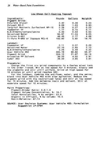 26 Water-Based Paint Formulations
Low-Sheen Coil-Coatinq Topcoat
I n q r e d ie n t s :
Pigment G r i nd:
Ethylene Glycol
Polywet ND-2
T e r g i t o l Nonionic S u r f a c t a n t NP-10
Foamaster VF
N, N-Di methyl ethanol ami ne
Dei o n i zed Water
S i l c r o n G-601
T i -Pure R-960 o r Zopaque RCL-6
Letdown :
Foamaster VF
Deionized Water
N,N-Dimethylethanolamine
Ucar V e h i c l e 462
Pigment G r i nd
Arcosolve PP Solvent
Cyme1 303
Procedure:
_ _ _ ~Pounds Gallons
2.42 0.26
9.69 1.03
2.39 0.27
1.17 0.15
0.30 0.04
95.87 11.53
48.46 2.77
193.80 5.82
2.11 0.27
22.10 2.65
3.26 0.44
585.18 66.80
354.10 21.87
30.20 4.02
39.50 3.95
Weight%
0.23
0.93
0.23
0.11
0.03
9.25
4.68
18.70
0.20
2.13
0.32
56.47
34.16
2.91
3.81
Charge t h e f i r s t s i x g r i n d components t o a Cowles mixer tank
i n t h e order l i s t e d . Mix a t low speed f o r 5 minutes. Slowly add
t h e pigments and s t i r u n t i l uniform. Grind a t h i g h speed f o r
10 minutes o r u n t i l g r i n d reaches 50C.
blend i n t o Ucar Vehicle 462 w i t h slow a g i t a t i o n . Reduce t h e
pigment g r i n d w i t h t h e n e u t r a l i z e d l a t e x and s t i r a t low speed
f o r 10 minutes. Add t h e melamine r e s i n and s o l v e n t . S t i r a t
moderate speed f o r 10 minutes.
P a i n t P r o p e r t i e s :
For t h e letdown, combine t h e antifoam, water, and t h e amine;
Pigment:Binder R a t i o : 0 . 8 : l .O
Pigment Volume Concentration, %: 19.7
T o t a l N o n v o l a t i l e s , % by weight: 53.6
Organic i n E f f l u e n t , % by volume: 10.5
Resi n:Mel ami ne: 87: 13
SOURCE: Ucar Emulsion Systems: Ucar V e h i c l e 462: Formulation
Suggestion LP-3794
 
