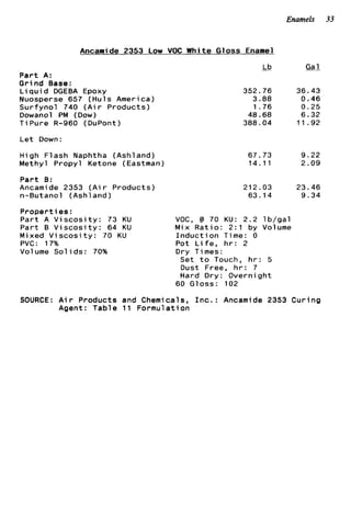 Enamels 33
Ancamide 2353 Low VOC White Gloss Enamel
P a r t A:
Grind Base:
L i q u i d DGEBA Epoxy
Nuosperse 657 (Huls America)
Surfynol 740 ( A i r Products)
Dowanol PM (Dow)
TiPure R-960 (DuPont)
Let Down:
High Flash Naphtha (Ashland)
Methyl Propyl Ketone (Eastman)
Part 8 :
Ancamide 2353 ( A i r Products)
n-Butanol (Ashland)
Propert ies :
Part A V i s c o s i t y : 73 KU
Part B V i s c o s i t y : 64 KU
Mixed V i s c o s i t y : 70 KU
PVC: 17%
Volume S o l i d s : 70%
352.76 36.43
3.88 0.46
1.76 0.25
48.68 6.32
388.04 11.92
67.73 9.22
14.11 2.09
212.03 23.46
63.14 9.34
VOC, @ 70 KU: 2.2 l b / g a l
Mix Ratio: 2:l by Volume
I n d u c t i o n Time: 0
Pot L i f e , h r : 2
Dry Times:
Set t o Touch, h r : 5
Dust Free, h r : 7
Hard Dry: Overnight
60 Gloss: 102
SOURCE: A i r Products and Chemicals, I n c . : Ancamide 2353 Curing
Agent: Tab1e 11 Formulation
 