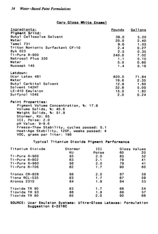 34 Water-Based Paint Formulations
Carv Gloss White Enamel
I n a r e d i e n t s :
Pigment Grind:
B u t y l C e l l o s o l v e Solvent
Water
Tamol 731
T r i t o n Nonionic S u r f a c t a n t CF-10
Byk 023
T i -Pure R-900
Natrosol Plus 330
Water
Nuosept 145
Letdown :
Ucar Latex 481
Water
B u t y l Carbi t o 1 Sol vent
Solvent 142HT
LE-410 Emulsion
Surfynol 104E
P a i n t P r o p e r t i e s :
Pigment Volume Concentration, %: 17.8
Volume S o l i d s , %: 40.6
Weight S o l i d s , %: 51.9
Stormer, KU: 85
I C I , Poise: 2.0
pH Value: 9-9.6
Freeze-Thaw S t a b i l i t y , c y c l e s passed: 0.1
Heat-Age S t a b i l i t y , 120F, weeks passed: 4
VOC, grams per l i t e r : 196
Pounds
39.0
20.0
9 . 6
2.4
2.5
240.0
1.1
5.0
1 . 4
620.0
19.6
12.8
32.8
15.0
2.0
Gal 1ons
5.20
2.40
1.05
0.27
0.35
7.02
0.10
0.60
0.16
71.84
2.35
1.60
5.00
1.82
0.24
T y p i c a l T i t a n i u m Dioxide Pigment Performance
T i t a n i u m D i o i x d e Stormer I C 1 Gloss Values
KU Poise 60 20
T i -Pure R-900 85 2.0 85 52
T i -Pure R-902 83 2.1 79 41
T i -Pure R-960 86 2.0 79 41
T i -Pure R-706 82 1.7 90 60
Tronox CR-828
Tiona RCL-535
Kronos 2310
T i o x i d e TR 90
T i o x i d e TR 93
T i o x i d e TR 80
86 2.0 87 59
83 1.7 87 59
84 1.8 84 53
83
86
85
1.7 88 54
1 . 8 86 57
2.0 90 68
SOURCE: Ucar Emulsion Systems: Ultra-Gloss Latexes: Formulation
Suggestion E-2218C
 