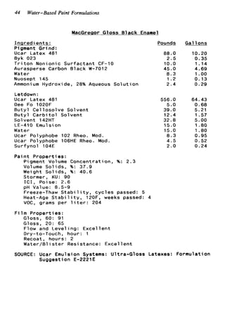44 Water-Based Paint Formulations
MacGregor Gloss B1ack Enamel
I n g r e d i e n t s :
Pigment Grind:
Ucar Latex 481
Byk 023
T r i t o n Nonionic Surfactant CF-10
Aurasperse Carbon B1ack W-7012
Water
Nuosept 145
Ammoni urn Hydroxide, 28% Aqueous Sol u t i on
Letdown :
Ucar Latex 481
Dee Fo 102OF
Butyl C e l l osolve Sol vent
B u t y l C a r b i t o l Solvent
Sol vent 142HT
LE-410 Emu1s i on
Water
Ucar Polyphobe 102 Rheo. Mod.
Ucar Polyphobe 106HE Rheo. Mod.
Surfynol 104E
Pounds
88.0
2.5
10.0
45.0
8.3
1 . 2
2 . 4
556.0
5.0
39.0
12.4
32.8
15.0
15.0
8.3
4.5
2 . 0
Gallons
10.20
0.35
1.14
4.69
1.oo
0.13
0.29
64.43
0.68
5.21
1.57
5.00
1.80
1.80
0.95
0.52
0.24
Paint Properties:
Pigment Volume Concentration, %: 2.3
Volume Solids, %: 37.9
Weight Solids, %: 40.6
Stormer, KU: 90
I C I , Poise: 2.6
pH Value: 8.5-9
Freeze-Thaw S t a b i l i t y , cycles passed: 5
Heat-Age S t a b i l i t y , 120F, weeks passed: 4
VOC, grams per l i t e r : 204
F i l m Properties:
Gloss, 60: 91
Gloss, 20: 65
Flow and Leveling: Excel l e n t
Dry-to-Touch, hour: 1
Recoat, hours: 2
Water/Bl is t e r Resistance: Excel l e n t
SOURCE: Ucar Emulsion Systems: Ultra-Gloss Latexes: Formulation
Suggest ion E-2221 E
 