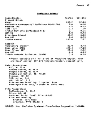 Enamels 47
Semigloss Enamel
Inqredients:
Piament Grind:
WaIer
C e l l o s i z e Hydroxyethyl Cellulose ER-15,000
Nuosept 145
Tamol 731
T r i t o n Nonionic Surfactant N-57
Propylene G1ycol
Byk 035
Tronox CR-800
Letdown :
Thickener; premix*
Ucar Latex 3796
Ucar Filmer IBT
Byk 035
T r i t o n Anionic Surfactant GR-7M
AMP-95
Pounds
268.2
2.0
2.4
9.2
2.1
1 .o
43.2
1.o
250.0
29.9
428.4
20.0
1.9
0.5
Gal 1ons
32.20
0.18
0.25
1 .oo
0.25
0.13
5.00
0.13
7.27
3.48
2.52
0.25
0.06
47.28
Pa
*Premix consists o f 1 : l : l blend o f Propylene Glycol; Rohm
and Haas' Acrysol SCT-275 thickener:water, respectively.
n t Properties:
PVC, %: 23.0
Volume Solids, %: 31.8
Weight Solids, %: 46.0
Weight per Gallon, l b : 10.60
Stormer, KU: 82
I C I , poise: 0 . 4
pH, i n i t i a l : 8.5
Freeze-thaw S t a b i l i t y , 3 cycles: Pass
Heat-Aged S t a b i l i t y , 2 weeks a t 120F: Pass
F i 1m Properti es :
Reflectance, %: 89.5
Gloss, 60: 59
Contrast Ratio, 3-mil f i l m : 0.967
Flow and Leveling:
brushed: Very Good
drawdown, NYPC Blade: 8
SOURCE: Ucar Emulsion Systems: Formulation Suggestion I-1989A
 