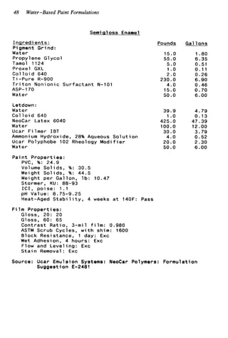 48 Water-Eased Paint Formulations
Semiq loss Enamel
Ingredient s :
Pigment Grind:
Water
Propylene Glycol
Tamol 1124
Proxel GXL
Col 1o i d 640
T i -Pure R-900
T r i t o n Nonionic Surfactant N-101
ASP-1 70
Water
Letdown :
Water
C o l l o i d 640
NeoCar Latex 6040
Water
Ucar Filmer IBT
Ammonium Hydroxide, 28% Aqueous S o l u t i o n
Ucar Polyphobe 102 Rheology M o d i f i e r
Water
Paint Properties:
PVC, %: 24.9
Volume Solids, %: 30.5
Weight Solids, %: 44.5
Weight per Gallon, l b : 10.47
Stormer, KU: 88-93
I C I , poise: 1.1
pH Value: 8.75-9.25
Heat-Aged S t a b i l i t y , 4 weeks a t 140F: Pass
F i l m Properties:
Gloss, 20: 20
Gloss, 60: 65
Contrast Ratio, 3-mil f i l m : 0.980
ASTM Scrub Cycles, w i t h shim: 1600
Block Resistance, 1 day: Exc
Wet Adhesion, 4 hours: Exc
Flow and Leveling: Exc
S t a i n Removal : Exc
Pounds
15.0
55.0
5.0
1. o
2.0
230.0
4.0
15.0
50.0
39.9
1 .o
425.0
100.0
30.0
4.0
20.0
50.0
Gal 1ons
1.80
6.35
0.51
0.11
0.26
6.90
0.46
0.70
6.00
4.79
0.13
47.39
12.00
3.79
0.52
2.30
6.00
Source: Ucar Emulsion Systems: NeoCar Polymers: Formulation
Suggestion E-2481
 