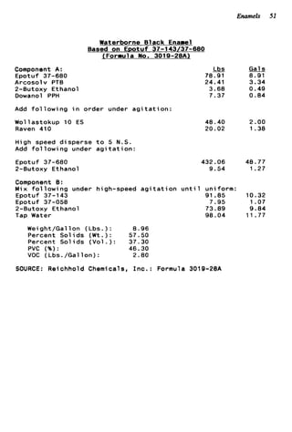 Enamels 51
Waterborne Black Enamel
Based on Eootuf 37-143/37-680
XForrula No. 3019-28A1
Component A:
Arcosolv PTB
2-Butoxy Ethanol
Dowanol PPH
Add f o l l o w i n g i n order under a g i t a t i o n :
Wollastokup 10 ES
Raven 410
High speed disperse t o 5 N.S.
Add f o l l o w i n g under a g i t a t i o n :
Epotuf 37-680
& Gals
78.91 8.91
24.41 3.34
3.68 0.49
7.37 0.04
48.40
20.02
2.00
1.38
Epotuf 37-680
2-Butoxy Ethanol
432.06 48.77
9.54 1.27
Component 0:
Mix f o l l o w i n g under high-speed a g i t a t i o n u n t i l uniform:
Epotuf 37-1 43 91.85 10.32
Epotuf 37-058 7.95 1.07
2-Butoxy Ethanol 73.09 9.84
Tap Water 98.04 11.77
Wei ght/Gal l o n (Lbs. ) : 8.96
Percent S o l i d s (Wt.): 57.50
Percent S o l i d s ( V o l . ) : 37.30
PVC (%): 46.30
VOC ( Lbs. /Gal 1on) : 2.80
SOURCE: Reichhold Chemicals, I n c . : Formula 3019-28A
 