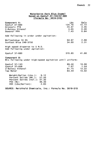 Enamels 53
Waterborne Dark Blue Enamel
Based on Epotuf 37-143/37-600
(Formula No. 3019-31Dl
Component A:
Arcosolv PTB
2-Butoxy Ethanol
Dowanol PPH
Add f o l l o w i n g i n order under a g i t a t i o n :
Wollastokup 10 ES
Sunfast Blue 248-3750
High speed disperse t o 5 N.S.
Add f o l l o w i n g under a g i t a t i o n :
Epotuf 37-680
!& Gals
134.16 15.14
24.47 3.35
3.65 0.49
7.43 0.84
64.97
34.60
Epotuf 37-680 370.85
Component 0 :
Mix f o l l o w i n g under high-speed a g i t a t i o n u n t i l uniform:
Epotuf 37-1 43
Epotuf 37-050
2-Butoxy Ethanol
Tap Water
89.50
7.67
91.75
83.44
Weight/Gallon ( L b s . ) : 9.12
Percent S o l i d s (Wt.): 57.50
Percent S o l i d s ( V o l . ) : 37.30
PVC (%): 46.30
VOC (Lbs/Gallon): 2.83
SOURCE: Reichhold Chemicals, I n c . : Formula No. 3019-31D
2.68
2.31
41 .86
10.06
1.04
12.22
10.02
 
