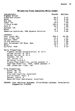 EnameLF 59
Whisoering Pines Semigloss White Enamel
Inqredients:
Pigment Grind:
Propylene Glycol
Water
6yk 023
Tamol 731
T i -Pure R-902
Path 9
Nuosept 145
Water
Ammoni um Hydroxi de,
Pounds
30.0
53.3
2.5
10.0
230.0
40.0
1.5
16.7
28% Aqueous Sol u t i on 2.0
Letdown :
Ucar Latex 461
Ucar Filmer I6T
Sol vent 142HT
LE-410 Emulsion
Ucar Polyphobe 102 Rheo. Mod
Water
Surfynol 104E
556.0
12.4
31.5
15.0
16.9
19.7
2.0
Gal 1ons
3.47
6.40
0.35
1.09
6.92
1.98
0.17
2.00
0.94
64.66
1.57
4.80
1.BO
1.94
2.37
0.24
P a i n t Properties:
Pigment Volume Concentration, %: 23.3
Volume Solids, %: 39.2
Weight Solids, %: 51.5
Stormer, KU: 93
I C I , Poise: 2.1
pH Value: 8.5-9.5
Freeze-Thaw S t a b i l i t y , c y c l e s passed: 5
Heat-Age S t a b i l i t y , 120F. weeks passed: 4
VOC, grams per l i t e r : 181
F i l m Properties:
Gloss, 60: 54
Gloss, 20: 14
Flow and Leveling: Excellent
Dry-to-Touch, hour: 2
Recoat, hours: 4
Water/61 is t e r Resistance: Excel l e n t
SOURCE: Ucar Emulsion Systems: Ultra-Gloss Latexes: Formulation
Suggestion E-2245C
 