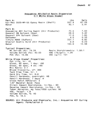 Enamels 61
Anquamixe-401/Sol i d R e s i n D i s p e r s i o n
2 :1 W h i t e -Gloss Enamel
P a r t A: Lbs G-a 1s
Epi -Rez 3520-WY-55 Epoxy Res1n (She1 1) 5 5 7 . 4 6 1 . 2 6
Water 4 5 . 1 5 . 4 1
P a r t B:
Anquamine 401 C u r i n g Agent ( A i r Products) 7 2 . 5 7 . 9 3
Dowanol PM S o l v e n t (00,)
Dowanol EPh S o l v e n t (Dow)
Defoamer
T i Pure R960 (DuPont)
G1a c i a1 A c e t i c A c i d ( A i r Products)
Water
2 6 . 0 3 . 4 2
1 7 . 0 1 . 8 5
4 . 0 0 . 5 0
2 2 7 . 7 6 . 8 2
2 . 0 0 . 2 3
1 0 5 . 0 1 2 . 5 8
T y p i c a l P r o p e r t i e s :
W t S o l i d s ( % ) : 7 4 . 2 6 Resin S t o i c h i o m e t r y : 1 . 5 8 : l
Volume Sol i d s (%) : 4 3 . 0 3 VOC ( l b / g a l ) : 1 . 2 6
PVC ( % I : 1 5 . 8 5 VOC ( g / l ) : 151
White Gloss Enamel P r o p e r t i e s :
Pot L i f e , h r : >6
Gloss, 60 spec, 1 day: >90
Gloss, 60 spec, 4 w k : > 9 0
M i x R a t i o : 2 : l
Mixed V i s c o s i t y , cP: 360
Tack Free Time, h r : 1
Hard D r y Time, h r : 6-8
P e n c i l Hardness, o v e r n i g h t : HB
P e n c i l Hardness, 7 days: H
Cross Hatch Adhesion: 5
1/8" Mandrel Bend: Pass
D i r e c t Impact Resistance, in-1 b s . : 60
Reverse Impact Resistance, i n - l b s . : 20
Taber Abrasion, mg loss/lOOO c y c l e s : 9 0
VOC, l b / g a l : 1 . 8
Volume Sol i d s , '%: 4 3
PVC, %: 1 6 . 5
SOURCE: A i r P r o d u c t s and Chemicals, I n c . : Anquamine 401 C u r i n g
Agent : Formul a t i on 2
 