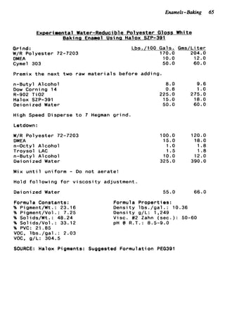Enamels-Baking 65
E x p e r i r e n t a l Water-Reducible Polyester Gloss White
Baking Enamel Usina Halox SZP-391
Grind:
W/R Polyester 72-7203
DMEA
Cyme1 303
Lbs./lOO Gals. Gms/Liter
170.0 204.0
10.0 12.0
50.0 60.0
Premix t h e next two raw m a t e r i a l s before adding.
n-Butyl Alcohol
Dow Corning 14
R-902 Ti02
Halox SZP-391
Deionized Water
High Speed Disperse t o 7 Hegman g r i n d .
Letdown :
W/R Polyester 72-7203
DMEA
n-Octyl Alcohol
Troysol LAC
n-Butyl Alcohol
Deionized Water
Mix u n t i l uniform - Do not aerate!
Hold f o l l o w i n g f o r v i s c o s i t y adjustment.
8.0 9.6
0.8 I . o
225.0 275.0
15.0 18.0
50.0 60.0
100.0 120.0
15.0 18.0
1.o 1.8
1.5 1.8
10.0 12.0
325.0 390.0
Deionized Water 55.0 66.0
Formula Constants:
% P i gment/Wt .: 23.16
% Pigment/Vol .: 7.25
% Solids/Wt.: 48.24
Formula P r o p e r t i e s :
Density 1bs. /gal .: 10.36
Density g/L: 1,249
Visc. #2 Zahn (sec.
% S o l i d s / V o l . : 33.12 pH @ R.T.: 8.5-9.0
% PVC: 21.85
VOC, l b s . / g a l . : 2.03
VOC, g/L: 304.5
SOURCE: Halox Pigments: Suggested Formulation PEG39
: 50-60
 