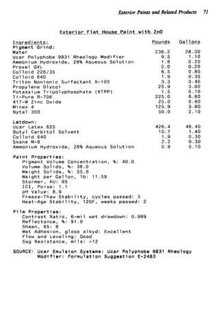 Exterior Paints and Related Products 71
E x t e r i o r F l a t House P a i n t w i t h ZnO
I n q r e d i e n t s :
Pi gment G r ind :
Water
Ucar Pol yphobe 9831 Rheology Modi f ie r
Ammonium Hydroxide, 28% Aqueous S o l u t i o n
P r o x e l GXL
C o l l o i d 226/35
C o l l o i d 640
T r i t o n N o n i o n i c S u r f a c t a n t X-100
Propylene G1y c o l
Potassium T r i p o l y p h o s p h a t e (KTPP)
T i -Pure R-706
417-W Z i n c Oxide
Minex 4
N y t a l 300
___.Pounds
236.2
9 . 5
1 . 8
2.0
8 . 5
1 . 9
3 . 3
25.9
1 . 5
225.0
2 5 . 0
1 2 5 . 9
5 0 . 0
Letdown :
Ucar L a t e x 625 426.4
B u t y l C a r b i t o l S o l v e n t 1 0 . 7
C o l l o i d 640 1 . 9
Skane M-8 2 . 2
Ammonium Hydroxide, 28% Aqueous S o l u t i o n 0 . 9
P a i n t P r o p e r t i e s :
Pigment Volume C o n c e n t r a t i o n , %: 40.0
Volume S o l i d s , %: 38.0
Weight S o l i d s , %: 5 5 . 6
Weight p e r G a l l o n , l b : 11.59
Stormer, KU: 95
I C I , P o i s e : 1 . 1
pH Value: 8 . 9
Freeze-Thaw S t a b i l i t y , c y c l e s passed: 3
Heat-Age S t a b i l i t y , 120F, weeks passed: 2
F i 1m P r o p e r t ies :
C o n t r a s t R a t i o , 6 - m i l wet drawdown: 0.969
R e f l e c t a n c e , %: 9 1 . 9
Sheen, 8 5 : 8
Wet Adhesion, g l o s s a l k y d : E x c e l l e n t
Flow and L e v e l i n g : Good
Sag R e s i s t a n c e , m i l s : >12
Gal l o n s
28.30
1 . 1 0
0 . 2 0
0.20
0 . 8 0
0.30
0 . 4 0
3.00
0 . 1 0
6 . 6 0
0 . 6 0
5 . 8 0
2 . 1 0
48.40
1 . 4 0
0.30
0.30
0.10
SOURCE: Ucar Emulsion Systems: Ucar Polyphobe 9831 Rheology
M o d i f i e r : F o r m u l a t i o n Suggestion E-2483
 