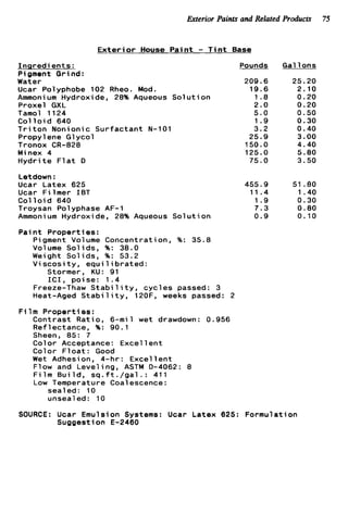 Exterior Paints and Related Products 75
E x t e r i o r House P a i n t - T i n t Base
Inaredients:
Pigment Grind:
Water
Ucar Polyphobe 102 Rheo. Mod.
Ammoni um Hydroxide, 28% Aqueous Sol u t i on
Proxel GXL
Tamol 1124
C o l l o i d 640
T r i t o n Nonionic Surfactant N-101
Propylene Glycol
Tronox CR-828
Minex 4
H y d r i t e F l a t D
Pounds
209.6
19.6
1.8
2.0
5 . 0
1.9
3.2
25.9
150.0
125.0
75.0
Gal 1ons
25.20
2.10
0.20
0.20
0.50
0.30
0.40
3.00
4.40
5.80
3.50
Letdown :
Ucar Latex 625 455.9 51.80
Ucar Filmer IBT 11.4 1.40
C o l l o i d 640 1.9 0.30
Troysan Polyphase AF-1 7.3 0.80
Ammonium Hydroxide, 28% Aqueous S o l u t i o n 0.9 0.10
P a i n t Properties:
Pigment Volume Concentration, %: 35.8
Volume Solids, %: 38.0
Weight Solids, %: 53.2
V i s c o s i t y , e q u i l i b r a t e d :
Stormer, KU: 91
I C I , poise: 1.4
Freeze-Thaw S t a b i l i t y , c y c l e s passed: 3
Heat-Aged S t a b i l i t y , 120F, weeks passed: 2
F i l m Properties:
Contrast Ratio, 6-mil wet drawdown: 0.956
Reflectance, %: 90.1
Sheen, 85: 7
Color Acceptance: E x c e l l e n t
Color F l o a t : Good
Wet Adhesion, 4-hr: E x c e l l e n t
Flow and Leveling, ASTM D-4062: 8
F i l m B u i l d , s q . f t . / g a l . : 411
Low Temperature Coalescence:
sealed: 10
unsealed: 10
SOURCE: Ucar Emulsion Systems: Ucar Latex 625: Formulation
Suggestion E-2460
 