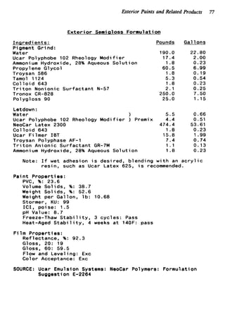 Exterior Paints and Related Products 77
E x t e r i o r Semisloss Formulation
I n q r e d i e n t s :
P igment G r ind:
Water
Ucar Polyphobe 102 Rheology M o d i f i e r
Ammonium Hydroxide, 28% Aqueous S o l u t i o n
Propylene Glycol
Troysan 586
Tamol 1124
C o l l o i d 643
T r i t o n Nonionic Surfactant N-57
Tronox CR-828
Polygloss 90
Pounds
190.0
17.4
1.8
60.5
1.8
5.3
1.8
2.1
250.0
25.0
Letdown:
Water 1 5.5
Ucar Polyphobe 102 Rheology M o d i f i e r ) Premix 4.4
NeoCar Latex 2300 474.4
C o l l o i d 643 1.8
Ucar Filmer I B T 15.8
Troysan Polyphase AF-1 7.4
T r i t o n Anionic Surfactant GR-7M 1 . 1
Ammonium Hydroxide, 28% Aqueous S o l u t i o n 1.8
Gal 1ons
22.80
2.00
0.23
6.99
0.19
0.54
0.23
0.25
7.50
1.15
0.66
0.51
53.61
0.23
1.99
0.74
0.13
0.23
Note: If wet adhesion i s desired, blending w i t h an a c r y l i c
r e s i n , such as Ucar Latex 625, i s recommended.
Pai n t P r o p e r t ies :
PVC, %: 23.6
Volume Solids, %: 38.7
Weight Solids, %: 52.6
Weight per Gallon, l b : 10.68
Stormer, KU: 99
I C I , poise: 1.5
pH Value: 8.7
Freeze-Thaw S t a b i l i t y , 3 cycles: Pass
Heat-Aged S t a b i l i t y , 4 weeks a t 140F: pass
Fi 1m Properties :
Reflectance, %: 92.3
Gloss, 20: 19
Gloss, 60: 59.5
Flow and Leveling: Exc
Color Acceptance: Exc
SOURCE: Ucar Emulsion Systems: NeoCar Polymers: Formulation
Suggest ion E-2264
 