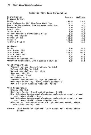 78 Water-Based Paint Formulations
E x t e r i o r T i n t Base Formulation
Inqredient s :
Pigment Grind:
Water
Ucar Polyphobe 102 Rheology Modi f ie r
Ammonium Hydroxide, 28% Aqueous S o l u t i o n
Troysan 586
Tamol 1124
C o l l o i d 640
T r i t o n Nonionic S u r f a c t a n t N-101
Propylene G1ycol
Tronox CR-828
Minex 4
H y d r i t e F l a t D
Pounds
197.4
15.2
1.8
2.0
5.0
1.9
3.2
25.9
150.0
125.0
75.0
Letdown :
Water 3.8
Ucar Latex 625 319.2
Ucar Latex 461 145.5
Ucar F i l m e r IBT 11.4
C o l l o i d 640 1.9
Troysan Polyphase AF-1 7 . 3
Ammonium Hydroxide, 28% Aqueous S o l u t i o n 0.9
Pai n t Propert ies :
Pi gment Vol ume Concentrat ion, %: 35.8
Volume S o l i d s , %: 38.0
Weight per Gallon, l b : 10.9
Stormer, KU: 83
I C I , Poise: 0.95
pH Value: 9.6
Freeze-Thaw S t a b i l i t y , c y c l e s passed: 3
Heat-Age S t a b i l i t y , 12OF, weeks passed: 2
R a t i o o f Ucar Latexes 625:461: 70:30
F i lrn P r o p e r t i e s :
Sheen. 85: 9 . 2
Gal l o n s
23.7
1.7
0 . 3
0.2
0.5
0.3
0.4
3.0
4.4
5.8
3.5
0.5
36.3
16.9
1.4
0.3
0.8
0.1
Contrast Ratio, 6-mil wet drawdown: 0.952
Dry Adhesion ( u n t r e a t e d aluminum, galvanized s t e e l , a1kyd
Wet Adhesion ( u n t r e a t e d aluminum, galvanized s t e e l , a l k y d
B1is t e r i ng ( u n t r e a t e d a1umi num, g a l vani zed s t e e l , a1kyd
and l a t e x c h a l k ) : Exc
and l a t e x chalk, g l o s s a l k y d ) : Exc
and l a t e x c h a l k ) : Exc
SOURCE: Ucar Emulsion Systems: Ucar Latex 461: Formulation
E-2474
 