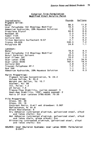 Exterior Paints and Related Products 79
E x t e r i o r T r i m F o r m u l a t i o n
Modi f ied V i nvl A c r v l ic P a i n t
I n q r e d i e n t s :
P i ament G r i nd:
WaTer
Ucar Polyphobe 102 Rheology Modi f ie r
Ammonium Hydroxide, 28% Aqueous S o l u t i o n
Propylene G l y c o l
Nuosept 95
Tamol 1124
C o l l o i d 643
T r i t o n N o n i o n i c S u r f a c t a n t N-57
Tronox CR-828
P o l y g l o s s 90
Letdown :
Water
Ucar Polyphobe 114 Rheology Modi f ie r
B u t y l C a r b i t o l S o l v e n t
Ucar F i l m e r I 8 T
Ucar Latex 3796
Ucar Latex 633G
C o l l o i d 643
Troysan Polyphase AF-1
Byk 346
Ammonium Hydroxide, 28% Aqueous S o l u t i o n
Pai n t P r o p e r t ias :
Pigment Volume C o n c e n t r a t i o n , %: 24.2
Volume S o l i d s , %: 35.0
Weight p e r G a l l o n , l b : 10.7
Stormer, KU: 96
I C I , P o i s e : 1.2
pH Value: 7.6
Freeze-Thaw S t a b i l i t y , c y c l e s passed: 3
Heat-Age S t a b i l i t y , 120F, weeks passed: 2
R a t i o o f Ucar Latexes 379G:6336: 70:30
F i l m P r o p e r t i e s :
Gloss, 60: 46
Gloss, 20: 10
C o n t r a s t R a t i o , 6-mil wet drawdown: 0.967
Reflectance, %: 91.8
B l o c k Resistance: 8
Pounds
98.5
19.3
1.8
59.6
2.3
7.3
1 . 9
2 . 1
246.3
24.6
78.0
6 . 5
20.5
10.2
316.1
162.0
2 . 8
7.2
1 . 1
1 . 8
Gal 1ons
11.8
2.2
0.3
6 . 9
0.2
0.7
0 . 3
0.2
7.2
1 . 1
9 . 4
0 . 7
2.6
1 . 3
34.9
18.4
0.4
0.7
0 . 1
0 . 3
Dry Adhesion ( u n t r e a t e d aluminum, g a l v a n i z e d s t e e l , a1kyd
Wet Adhesion ( u n t r e a t e d aluminum, g a l v a n i z e d s t e e l , a l k y d
B l i s t e r i n g ( u n t r e a t e d aluminum, g a l v a n i z e d s t e e l , a l k y d
and l a t e x c h a l k ) : Exc
and l a t e x c h a l k , g l o s s a l k y d ) ; Exc
and l a t e x c h a l k ) : Exc
SOURCE: Ucar Emulsion Systems: Ucar L a t e x 0336: F o r m u l a t i o n
E-2471
 