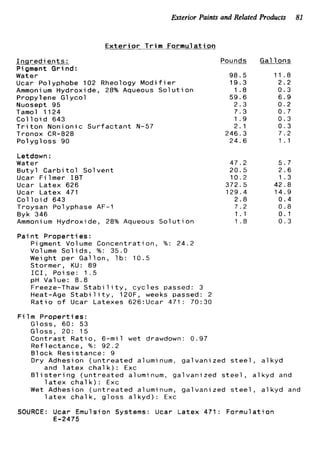Exterior Paints and Related Products 81
E x t e r i o r T r i m F o r m u l a t i o n
I n a r e d i e n t s :
Pigment G r i n d :
Water
Ucar Polyphobe 102 Rheology M o d i f i e r
Ammoni um Hydroxi de, 28% Aqueous Sol u t i on
Propylene G1y c o l
Nuosept 95
Tamol 1124
C o l l o i d 643
T r i t o n N o n i o n i c S u r f a c t a n t N-57
Tronox CR-828
P o l y g l o s s 90
Pounds
98.5
1 9 . 3
1 . 8
5 9 . 6
2 . 3
7 . 3
1 . 9
2 . 1
2 4 6 . 3
2 4 . 6
Letdown :
Water
B u t y l C a r b i t o l S o l v e n t
Ucar F i l m e r I 8 T
Ucar L a t e x 626
Ucar L a t e x 471
C o l l o i d 643
Troysan Polyphase AF-1
Byk 346
Ammonium Hydroxide, 28%
47.2
2 0 . 5
1 0 . 2
372.5
129.4
2 . 8
7 . 2
1 . 1
Aqueous Sol u t i on 1 . 8
P a i n t P r o p e r t i e s :
Pigment Volume C o n c e n t r a t i o n , %: 2 4 . 2
Volume S o l i d s , %: 35.0
Weight p e r G a l l o n , l b : 10.5
Stormer, KU: 89
I C I , P o i s e : 1 . 5
p H Value: 8 . 8
Freeze-Thaw S t a b i l i t y , c y c l e s passed: 3
Heat-Age S t a b i l i t y , 120F, weeks passed: 2
R a t i o o f Ucar Latexes 626:Ucar 471: 70:30
F i 1m P r o p e r t ies :
Gloss, 60: 53
Gloss, 20: 15
C o n t r a s t R a t i o , 6 - m i l wet drawdown: 0.97
R e f l e c t a n c e , %: 92.2
B l o c k R e s i s t a n c e : 9
G a l l o n s
11 . 8
2 . 2
0.3
6 . 9
0 . 2
0.7
0 . 3
0 . 3
7 . 2
1 . 1
5.7
2.6
1 . 3
42.8
1 4 . 9
0.4
0 . 8
0 . 1
0 . 3
Dry Adhesion ( u n t r e a t e d aluminum, g a l v a n i z e d s t e e l , a l k y d
B l i s t e r i n g ( u n t r e a t e d aluminum, g a l v a n i z e d s t e e l ,
and l a t e x c h a l k ) : Exc
l a t e x c h a l k ) : Exc
l a t e x c h a l k , g l o s s a l k y d ) : Exc
Wet Adhesion ( u n t r e a t e d aluminum, g a l v a n i z e d s t e e
SOURCE: Ucar Emulsion Systems: Ucar L a t e x 471: Formu
E-2475
a l k y d and
, a l k y d and
a t i o n
 