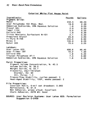 82 Water-Based Paint Formulations
E x t e r i o r White F l a t House P a i n t
I n q r e d ients:
P igment G r ind:
Water
Ucar Polyphobe 102 Rheo. Mod.
Ammonium Hydroxide, 28% Aqueous S o l u t i o n
Proxel GXL
Tamol 1124
Col l o i d 640
T r i t o n Nonionic Surfactant N-101
Propylene G1ycol
T i -Pure R-706
Minex 4
Nytal 300
Pounds
234.5
19.6
1.8
2.0
5.0
1.9
2.1
25.9
225.0
135.4
75.0
Letdown :
Ucar Latex 625 408.6
Ucar Filmer IBT 10.2
C o l l o i d 640 1.9
Troysan Polyphase AF-1 7.3
Ammonium Hydroxide, 28% Aqueous S o l u t i o n 1.8
Paint Properties:
Pigment Volume Concentration, %: 42.5
Volume Solids, %: 38.0
Weight Solids, %: 5 5 . 7
V i s c o s i t y , equi 1ibrated:
Stormer, KU: 90
I C I , Poise: 1 . 3
Freeze-Thaw S t a b i l i t y , c y c l e s passed: 3
Heat-Aged S t a b i l i t y , 120F, weeks passed: 2
F i l m Properties:
Contrast Ratio, 6-mil wet drawdown: 0.965
Reflectance, %: 91.9
Wet Adhesion, gloss alkyd: E x c e l l e n t
Chalk Adhesion, ASTM #5: G o o d
Gal 1ons
28.20
2.30
0.20
0.20
0.50
0.30
0.30
3.00
6.60
6.20
3.20
46.40
1.30
0.30
0.80
0.20
SOURCE: Ucar Emulsion Systems: Ucar Latex 625: Formulation
Suggestion E-2459
 