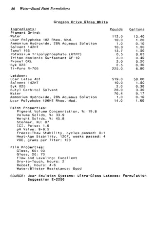 86 Water-Based Paint Formulations
Ingrediernrs;
Pigment G r i nd:
Water
Ucar Polyphobe
Ammoni um Hydrox
Solv e n t 142HT
Tamol 165
P o t a s s i um T r i po
T r i t o n N o n i o n i c
Proxel GXL
Byk 023
Ti-Pure R-706
Greqson D r i v e Gloss White
Pounds
112.0
02 Rheo. Mod. 10.0
de, 28% Aqueous S o l u t i o n 1 .o
1 0 . 0
1 3 . 7
yphosphate (KTPP) 0 . 5
S u r f a c t a n t CF-10 3 . 0
2 . 0
2.5
2 2 5 . 0
Letdown :
Ucar L a t e x 481 519.0
Sol v e n t 142HT 10.0
Byk 025 2 . 0
B u t y l C a r b i t o l S o l v e n t 26.0
Water 76.4
Ammonium H y d r o x i d e , 28% Aqueous S o l u t i o n 1.o
Ucar Polyphobe 106HE Rheo. Mod. 14.0
P a i n t P r o p e r t i e s :
Pigment Volume C o n c e n r t a t i o n , %: 1 9 . 8
Volume S o l i d s , %: 33.9
Weight S o l i d s , %: 45.8
Stormer, KU: 87
I C I , P o i s e : 1 . 0
pH Value: 9-9.5
Freeze-Thaw Stab
Heat-Age S t a b i l i
VOC, grams p e r 1
F i l m P r o p e r t i e s :
Gloss, 60: 90
G l o s s . 20: 70
l i t y , c y c l e s passed: 0-1
y. 12OF, weeks passed: 4
t e r : 120
Gal l o n s
13.40
1.20
0.10
1 . 5 0
1.50
0 . 0 3
0 . 4 0
0 . 2 0
0 . 3 0
6.80
____
58.60
1.50
0.30
3.30
9.17
0.10
1 .60
F1ow and Level ing : Excel 1e n t
Dry-to-Touch, h o u r s : 2
Recoat, h o u r s : 4-6
W a t e r / B l i s t e r R e s i s t a n c e : Good
SOURCE: Ucar Emulsion Systems: U l t r a - G l o s s Latexes: F o r m u l a t i o n
Suggestion E-2256
 