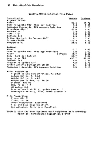 92 Water-Based Paint Formulations
Q u a l i t y White E x t e r i o r Trim P a i n t
I n a r e d i e n t s :
Pigment Grind:
Water
Ucar Polyphobe 9831 Rheology Modi f ie r
Ammonium Hydroxide, 28% Aqueous S o l u t i o n
Propylene Glycol
Nuosept 95
Tamol 1124
Col l o i d 643
T r i t o n Nonionic S u r f a c t a n t N-57
Tronox CR-828
Polygloss 90
Pounds
98.5
5.0
1.8
59.6
2.3
7.3
1.9
2.1
246.3
24.6
Letdown :
Water
Ucar Polyphobe 9831 Rheology M o d i f i e r )
Water ) Premix
B u t y l C a r b i t o l Solvent
Ucar Latex 626
Col l o i d 643
Troysan Polyphase AF-1
T r i t o n A n i o n i c S u r f a c t a n t GR-7M
Ammonium Hydroxide, 28% Aqueous S o l u t i o n
16.7
5.8
44.7
30.7
496.7
2.8
7.2
1.1
0 . 9
Gallons
11.79
0.60
0.20
6.90
0.30
0.69
0.30
0.30
7.39
1.18
1.99
0.69
5.38
3.04
57.08
0.39
0.79
0.10
0.10
P a i n t P r o p e r t i e s :
Pigment Volume Concentration, %: 24.2
Volume S o l i d s , %: 35.0
Weight S o l i d s , %: 49.7
Weight per Gallon, l b : 10.56
Stormer, KU: 95
I C I , Poise: 1.4
pH Value: 8.9
Freeze-Thaw S t a b i l i t y , c y c l e s passed: 3
Heat-Age S t a b i l i t y , 12OF. weeks passed: 2
F i l m P r o p e r t i e s :
Gloss, 60: 71
Gloss, 20: 26
Color Acceptance: E x c e l l e n t
Flow and Leveling: E x c e l l e n t
Wet Adhesion, 24-hr d r y : E x c e l l e n t
SOURCE: Ucar Emulsion Systems: Ucar Polyphobe Q83l Rheology
M o d i f i e r : Formulation Suggestion E-2484
 