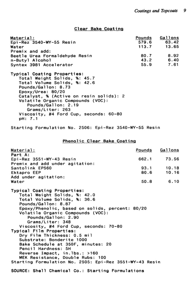 Waterbased paint formulations Vol. 4