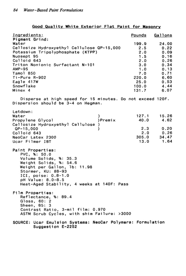 Waterbased paint formulations Vol. 4