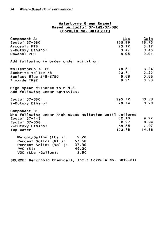 Emulsion Paint Water Ratio Emulsion Paint Water Ratio