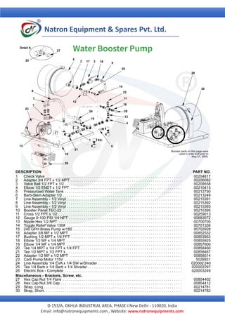 Water booster-pump-parts-manual