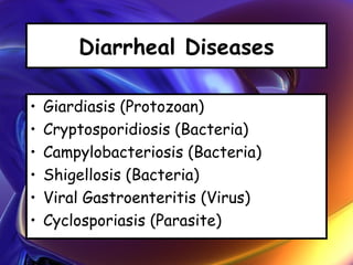 Diarrheal Diseases
• Giardiasis (Protozoan)
• Cryptosporidiosis (Bacteria)
• Campylobacteriosis (Bacteria)
• Shigellosis (Bacteria)
• Viral Gastroenteritis (Virus)
• Cyclosporiasis (Parasite)
 
