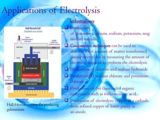 Applications of Electrolysis
                                          Industrial uses
                                         Production
                                          of aluminum, lithium, sodium, potassium, mag
                                          nesium, calcium
                                         Coulometric techniques can be used to
                                          determine the amount of matter transformed
                                          during electrolysis by measuring the amount of
                                          electricity required to perform the electrolysis
                                         Production of chlorine and sodium hydroxide
                                         Production of sodium chlorate and potassium
                                          chlorate
                                         Production of per fluorinated organic
                                          compounds such as trifluoroacetic acid
                                         Production of electrolytic copper as a cathode,
 Hall-Heroult process for producing       from refined copper of lower purity as
 galuminium
                                          an anode.
 