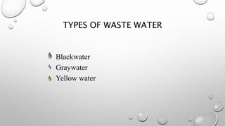 TYPES OF WASTE WATER
Blackwater
Graywater
Yellow water
 