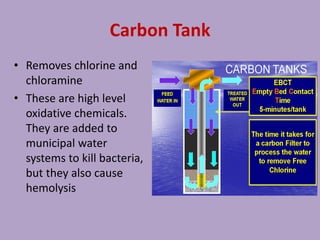 Carbon Tank
• Removes chlorine and
chloramine
• These are high level
oxidative chemicals.
They are added to
municipal water
systems to kill bacteria,
but they also cause
hemolysis
 