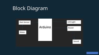 Water-Detector-Sensors-Applications-and-Working-Principle.pptx