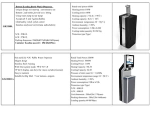 Bottom Loading Bottle Water Dispenser                     Rated total power:650W
            Unique design on water tap , convenient to use            Heating power:550W
            Bottom Load bottles,prevent heavy lifting                 Cooling power:100W
            Using water pump not air pump                             Heating capacity:≥5L/h (≥90℃)
            Accepts all 3- and 5-gallon bottles                       Cooling capacity: 4L/h ≤ 10℃
            Child safety switch on hot control                        Environment temperature:10～38(℃)
            Stainless steel reservoir for taste and reliability       Ambient humidity :≤90%
GR320BL
                                                                      Power consumption: 1.0Kw.h/24h
                                                                      Cooling intake quantity: R134/38g
           N.W.: 23KGS                                                Protection type:Type I
           G.W.: 27KGS
           Packing dimension: 890(H)X335(W)X410(D)(mm)
           Cantainer Loading quantity: 196/406/609pcs




           Hot and Cold POU Public Water Dispenser                   Rated Total Power:3200W
           Elegent design                                            Heating Power: 3000W
           Stainless Steel Housing                                   Cooling Power: 110W
           With filter system inside: PP+CTO+UF                      Heaing Capacity: 30L/H
           19'' LCD display, can show the videos and advertisement   Cooling Capacity: 6L/H
           Easy to maintain                                          Pressure of inlet water:0.2～0.4MPa
           Suitable for Big Mall, Train Stations, Airports           Environment temperature range:10～38(℃)
GS430ROA                                                             Ambient humidity :≤90%
                                                                     Power consumption:2.0Kw.h/24h
                                                                     Protection type:Type I
                                                                     N.W.: 60KGS
                                                                     G.W.: 68KGS
                                                                     Unit dimension: :500x420x1570(mm)
                                                                     Packing dimension: :580x520x1660(mm)
                                                                     Loading quantity:44/88/88pcs
 