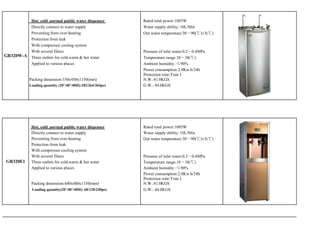 Hot, cold ,normal public water dispenser       Rated total power:1005W
            Directly connect to water supply               Water supply ability: 10L/Min
            Preventing from over-heating                   Out water temperature:30～90(℃)±3(℃)
            Protection from leak
            With compressor cooling system
            With several filters                           Pressure of inlet water:0.2～0.4MPa
GR320W-A    Three outlets for cold,warm & hot water        Temperature range:10～38(℃)
            Applied to various places                      Ambient humidity :≤90%
                                                           Power consumption:2.0Kw.h/24h
                                                           Protection type:Type I
           Packing dimension:330x450x1150(mm)              N.W.:41.0KGS
           Loading quantity (20’/40’/40H):182/364/364pcs   G.W.: 44.0KGS




            Hot, cold ,normal public water dispenser       Rated total power:1005W
            Directly connect to water supply               Water supply ability: 10L/Min
            Preventing from over-heating                   Out water temperature:30～90(℃)±3(℃)
            Protection from leak
            With compressor cooling system
            With several filters                           Pressure of inlet water:0.2～0.4MPa
GR320E1     Three outlets for cold,warm & hot water        Temperature range:10～38(℃)
            Applied to various places                      Ambient humidity :≤90%
                                                           Power consumption:2.0Kw.h/24h
                                                           Protection type:Type I
            Packing dimension:440x480x1330(mm)             N.W.:41.0KGS
            Loading quantity(20’/40’/40H): 60/120/240pcs   G.W.: 44.0KGS
 