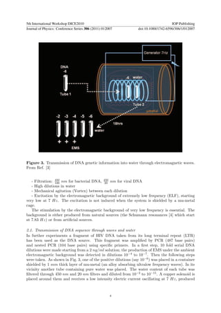5th International Workshop DICE2010                                                  IOP Publishing
Journal of Physics: Conference Series 306 (2011) 012007          doi:10.1088/1742-6596/306/1/012007




Figure 3. Transmission of DNA genetic information into water through electromagnetic waves.
From Ref. [3]


   - Filtration: 100 nm for bacterial DNA, 450 nm for viral DNA
                 450
                                           20
   - High dilutions in water
   - Mechanical agitation (Vortex) between each dilution
   - Excitation by the electromagnetic background of extremely low frequency (ELF), starting
very low at 7 Hz. The excitation is not induced when the system is shielded by a mu-metal
cage.
   The stimulation by the electromagnetic background of very low frequency is essential. The
background is either produced from natural sources (the Schumann resonances [4] which start
at 7.83 Hz) or from artiﬁcial sources.

2.1. Transmission of DNA sequence through waves and water
In further experiments a fragment of HIV DNA taken from its long terminal repeat (LTR)
has been used as the DNA source. This fragment was ampliﬁed by PCR (487 base pairs)
and nested PCR (104 base pairs) using speciﬁc primers. In a ﬁrst step, 10 fold serial DNA
dilutions were made starting from a 2 ng/ml solution; the production of EMS under the ambient
electromagnetic background was detected in dilutions 10−4 to 10−7 . Then the following steps
were taken. As shown in Fig. 3, one of the positive dilutions (say 10−6 ) was placed in a container
shielded by 1 mm thick layer of mu-metal (an alloy absorbing ultralow frequency waves). In its
vicinity another tube containing pure water was placed. The water content of each tube was
ﬁltered through 450 nm and 20 nm ﬁlters and diluted from 10−2 to 10−15 . A copper solenoid is
placed around them and receives a low intensity electric current oscillating at 7 Hz, produced



                                                     4
 