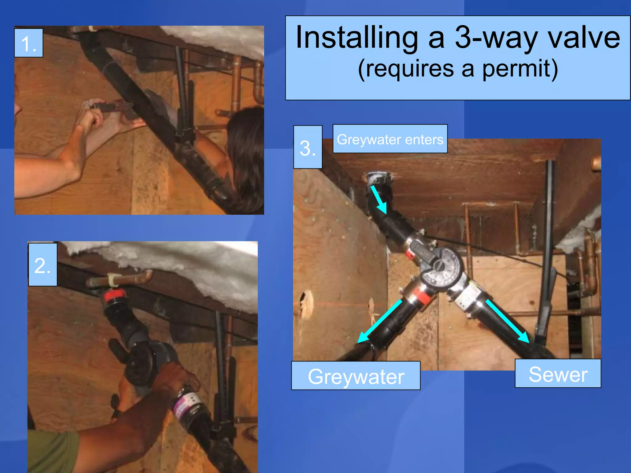 Installing a 3-way valve (requires a permit)‏ Sewer Greywater 1. 2. 3. Greywater enters 