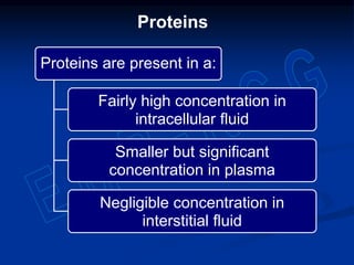 Proteins
Proteins are present in a:
Fairly high concentration in
intracellular fluid
Smaller but significant
concentration in plasma
Negligible concentration in
interstitial fluid
 