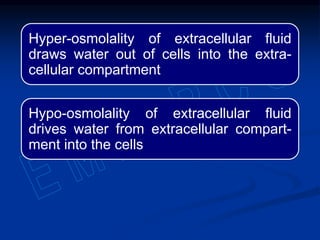 Hyper-osmolality of extracellular fluid
draws water out of cells into the extra-
cellular compartment
Hypo-osmolality of extracellular fluid
drives water from extracellular compart-
ment into the cells
 