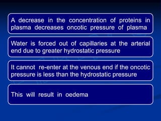 A decrease in the concentration of proteins in
plasma decreases oncotic pressure of plasma
Water is forced out of capillaries at the arterial
end due to greater hydrostatic pressure
It cannot re-enter at the venous end if the oncotic
pressure is less than the hydrostatic pressure
This will result in oedema
 