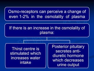 Osmo-receptors can perceive a change of
even 1-2% in the osmolality of plasma
If there is an increase in the osmolality of
plasma:
Thirst centre is
stimulated which
increases water
intake
Posterior pituitary
secretes anti-
diuretic hormone
which decreases
urine output
 