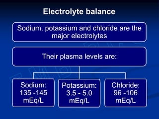 Electrolyte balance
Sodium, potassium and chloride are the
major electrolytes
Their plasma levels are:
Sodium:
135 -145
mEq/L
Potassium:
3.5 - 5.0
mEq/L
Chloride:
96 -106
mEq/L
 
