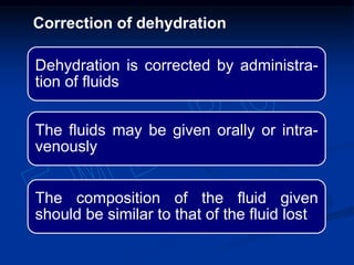 Dehydration is corrected by administra-
tion of fluids
The fluids may be given orally or intra-
venously
The composition of the fluid given
should be similar to that of the fluid lost
Correction of dehydration
 