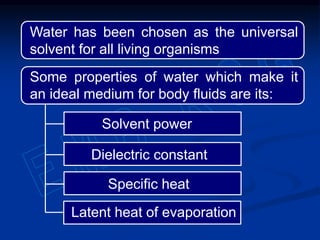 Latent heat of evaporation
Specific heat
Dielectric constant
Solvent power
Some properties of water which make it
an ideal medium for body fluids are its:
Water has been chosen as the universal
solvent for all living organisms
 