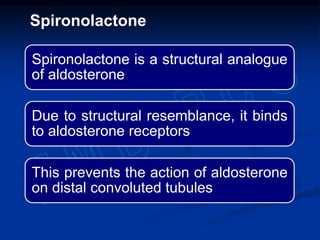 Spironolactone is a structural analogue
of aldosterone
Due to structural resemblance, it binds
to aldosterone receptors
This prevents the action of aldosterone
on distal convoluted tubules
Spironolactone
 