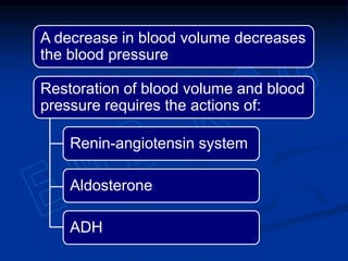A decrease in blood volume decreases
the blood pressure
Restoration of blood volume and blood
pressure requires the actions of:
Renin-angiotensin system
Aldosterone
ADH
 