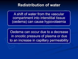 A shift of water from the vascular
compartment into interstitial tissue
(oedema) can cause hypovolaemia
Redistribution of water
Oedema can occur due to a decrease
in oncotic pressure of plasma or due
to an increase in capillary permeability
 