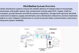 Water-Facilities-and-Drinking-Water-Availability.pdf