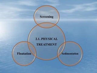 2.1. PHYSICAL
TREATMENT
Screening
SedimentationFloatation
 