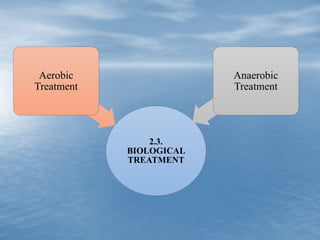 2.3.
BIOLOGICAL
TREATMENT
Aerobic
Treatment
Anaerobic
Treatment
 