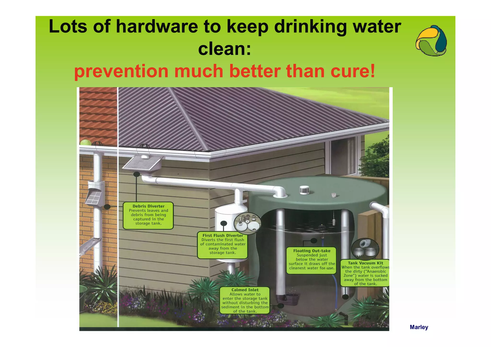 Lots of hardware to keep drinking water
                clean:
  prevention much better than cure!




                                          Marley
 