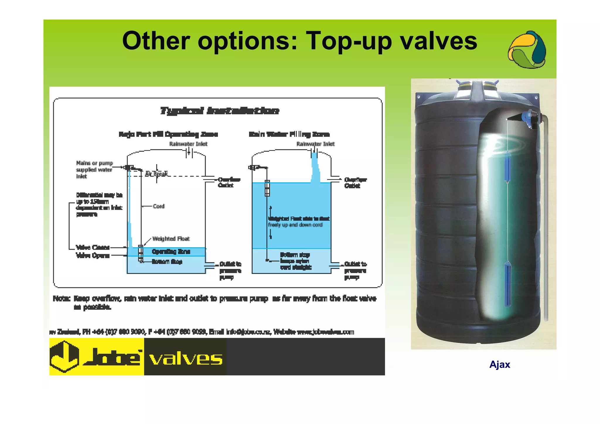 Other options: Top-up valves




                               Ajax
 