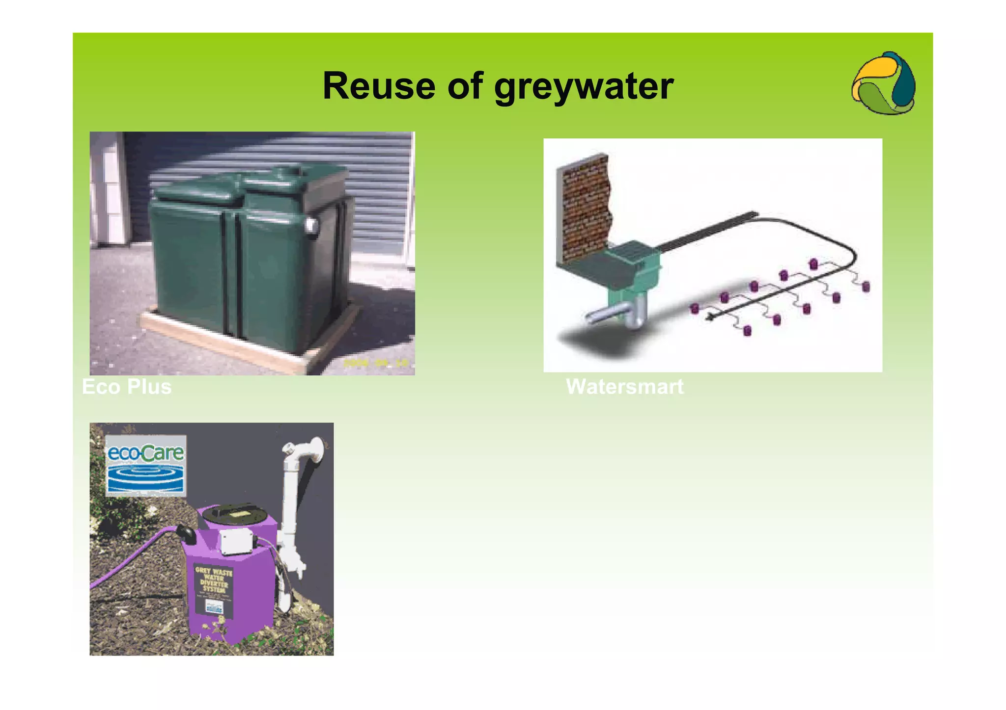 Reuse of greywater




Eco Plus               Watersmart
 